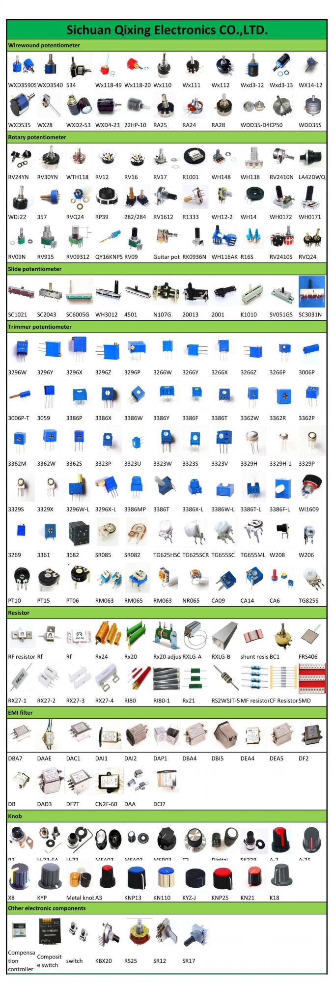 RV24YN20S Kohlenstofffolieverstellbares eindrehendes Potentiometer, rotierender variabler Widerstand 5